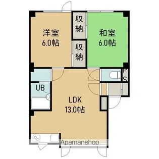 ハイツチャフル【2階】の間取り
